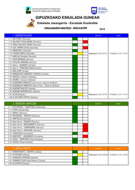 1. Donostialdea 2. Bidasoa-Oiartzun 3. Urola