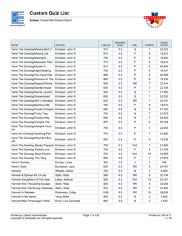 Custom Quiz List