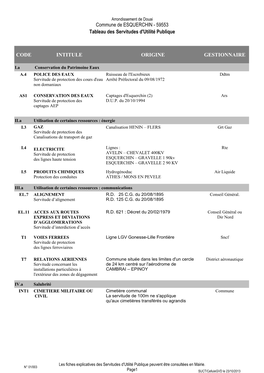 Commune De ESQUERCHIN - 59553 Tableau Des Servitudes D'utilité Publique