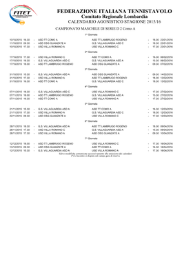 FEDERAZIONE ITALIANA TENNISTAVOLO Comitato Regionale Lombardia CALENDARIO AGONISTICO STAGIONE 2015/16