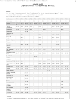 Orario Linee Linea 760 Vignola Castelfranco Modena