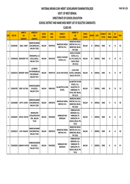 Maldah Merit List