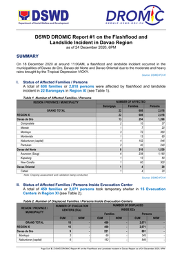DSWD DROMIC Report #1 on the Flashflood and Landslide Incident in Davao Region As of 24 December 2020, 6PM
