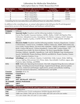 Laboratory for Molecular Simulation Subscription Rates for TAMU Researchers FY20