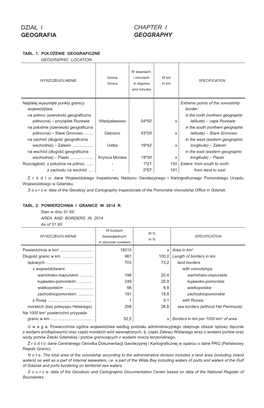 Urząd Statystyczny W Gdańsku