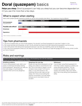 Doral (Quazepam) Basics Powered by Helps You Sleep