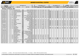 Midweek Basketball Coupon 22/02/2021 09:26 1 / 1