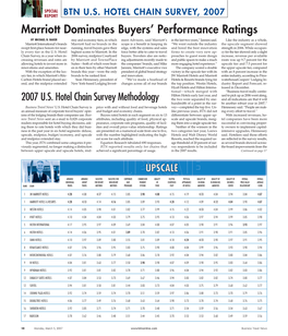 Marriott Dominates Buyers' Performance Ratings