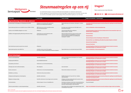 Steunmaatregelen Op Een Rij Vragen? Neem Contact Op Voor Meer Informatie