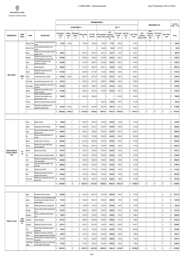 Files Biddas Ripartizione Con Titoli E Stemma