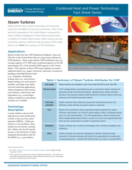 CHP-Steam Turbine.Pdf