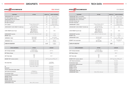 Tech Data Groupsets