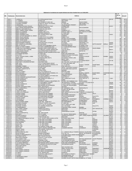 Statement of Unclaimed and Unpaid Dividend and Share Transfer List As on 24.08.2018 No