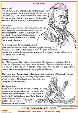 Classroomsecrets.Com Robert Burns Resources Here