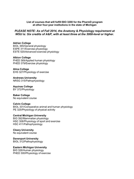 PLEASE NOTE: As of Fall 2014, the Anatomy & Physiology Requirement at WSU Is: Six Credits of A&P, with at Least Three at the 3000-Level Or Higher