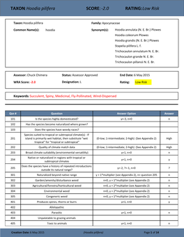TAXON:Hoodia Pilifera SCORE:-2.0 RATING:Low Risk