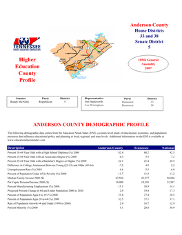 Higher Educ County Profiles Leg Session 2007 Revised 2