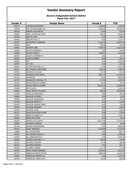 Vendor Summary Report