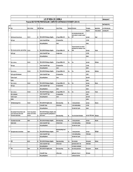 Financial Bid for Computer Continuous Stationery