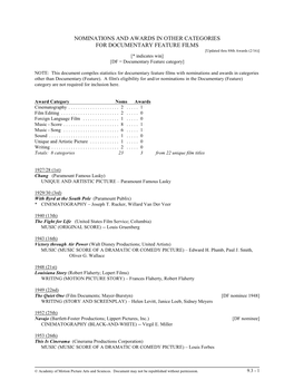 NOMINATIONS and AWARDS in OTHER CATEGORIES for DOCUMENTARY FEATURE FILMS [Updated Thru 88Th Awards (2/16)] [* Indicates Win] [DF = Documentary Feature Category]