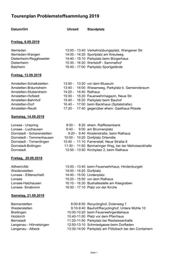 Problemstoffsammlung Fahrplan 2019.Xlsx