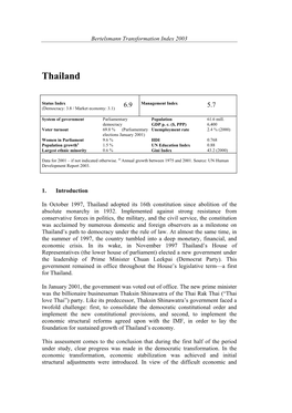 Thailand Country Report BTI 2003