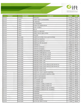 Entidad Municipio Localidad Long