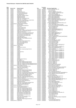 Payments Over £500 Qtr Ended 31/03/2013