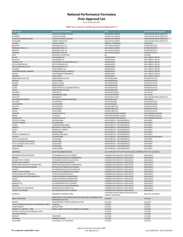 NEW--Npf-MASTER LIST.Xlsx