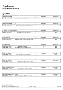 Ergebnisse Heute - Montag, 27.09.2021