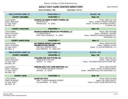 ADULT DAY CARE CENTER DIRECTORY Date: 8/3/2020 Active Facilities = 350 Total Slots = 19,174