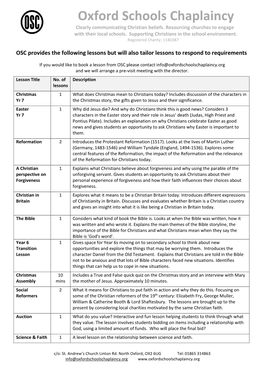 Churches to Engage with Their Local Schools