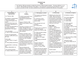 Criminal Law Theft