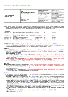 TAILORMADE PEDIGREE for WIND CHIMES (GB)