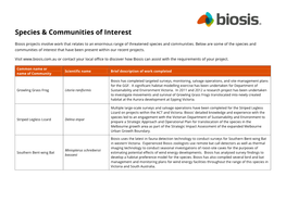 Biosis Species & Communities of Interest