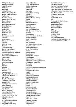 A Night in Tunesia Against All Odds Agua De Beber All Blues All of Me All Right Now All the Things You Are Alright, Okay, You Wi
