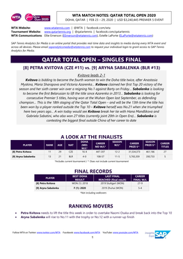 Qatar Total Open – Singles Final