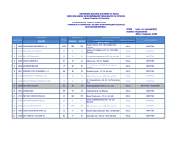 Ciclo Escolar 2014-2015 Universidad Nacional