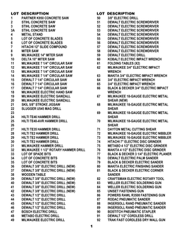 Lot Description Lot Description 1 1 Partner K950