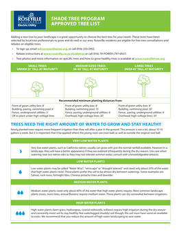 Shade Tree Program Approved Tree List