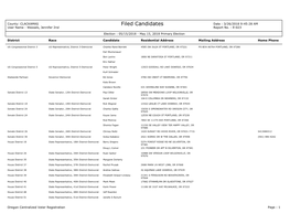 Filed Candidates Date : 3/26/2018 9:45:28 AM User Name : Wessels, Jennifer 2Nd Report No