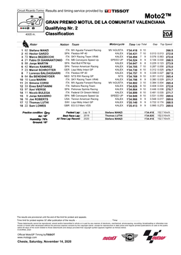 R Practice CLASSIFICATION