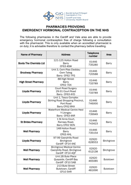 Pharmacies Providing Emergency Hormonal Contraception on the Nhs