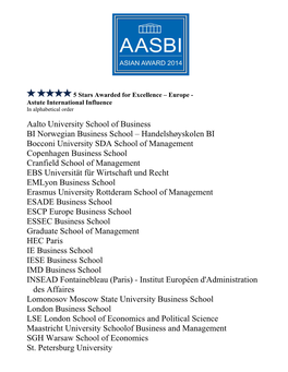 Aalto University School of Business BI Norwegian Business School