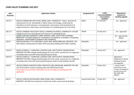 Char Valley Planning Log 2017