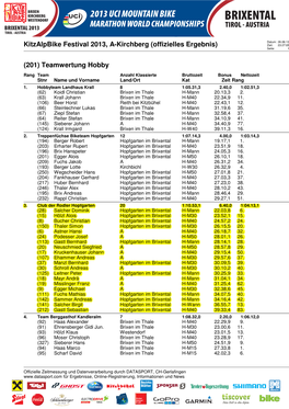 Kitzalpbike Festival 2013, A-Kirchberg (Offizielles Ergebnis) Zeit: 23:27:05 Seite: 1