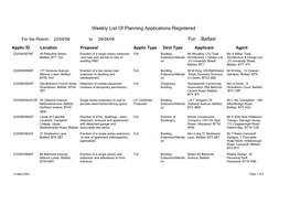 Town Planning Committee