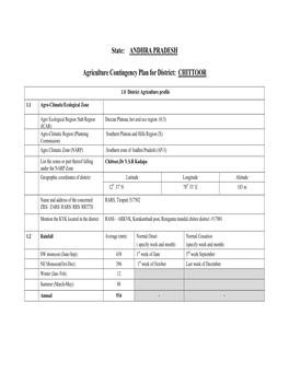 ANDHRA PRADESH Agriculture Contingency Plan for District