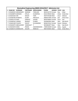 Offa Admission List 27-8-2016.Xlsx