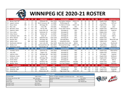 Winnipeg Ice 2020-21 Roster